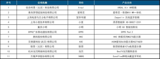 首届中国智慧生活大会(CIC)在京成功召开