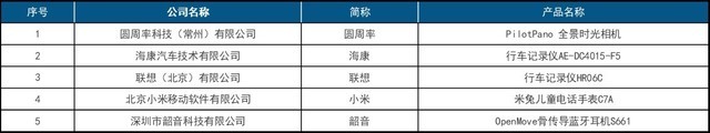 首届中国智慧生活大会(CIC)在京成功召开