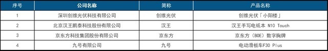 首届中国智慧生活大会(CIC)在京成功召开