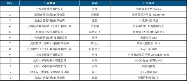 首届中国智慧生活大会(CIC)在京成功召开