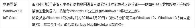 正版windows 10多少钱(现在正版win10多少钱)