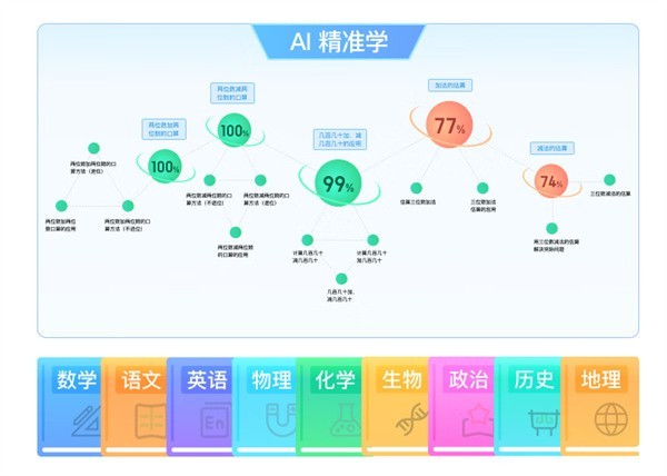 百度手机第二款入网：支持5G