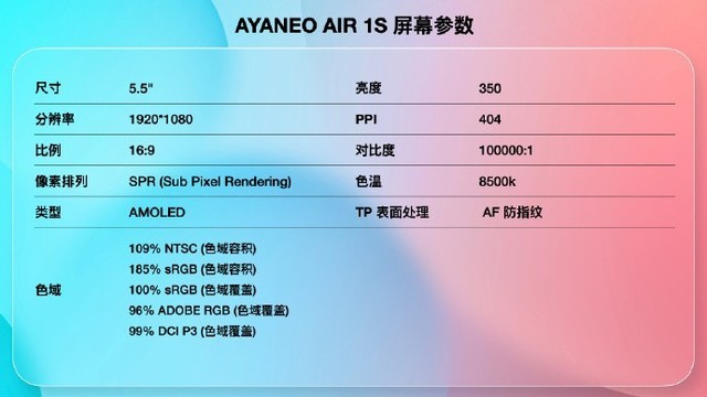 4699元起！AYANEO AIR 1S掌机发布：R7 7840U+5.5英寸OLED屏