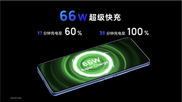 鸿蒙生态手机跃级进化，超能影像旗舰 Hi畅享60 Pro 5G 发布，仅售价1799 元