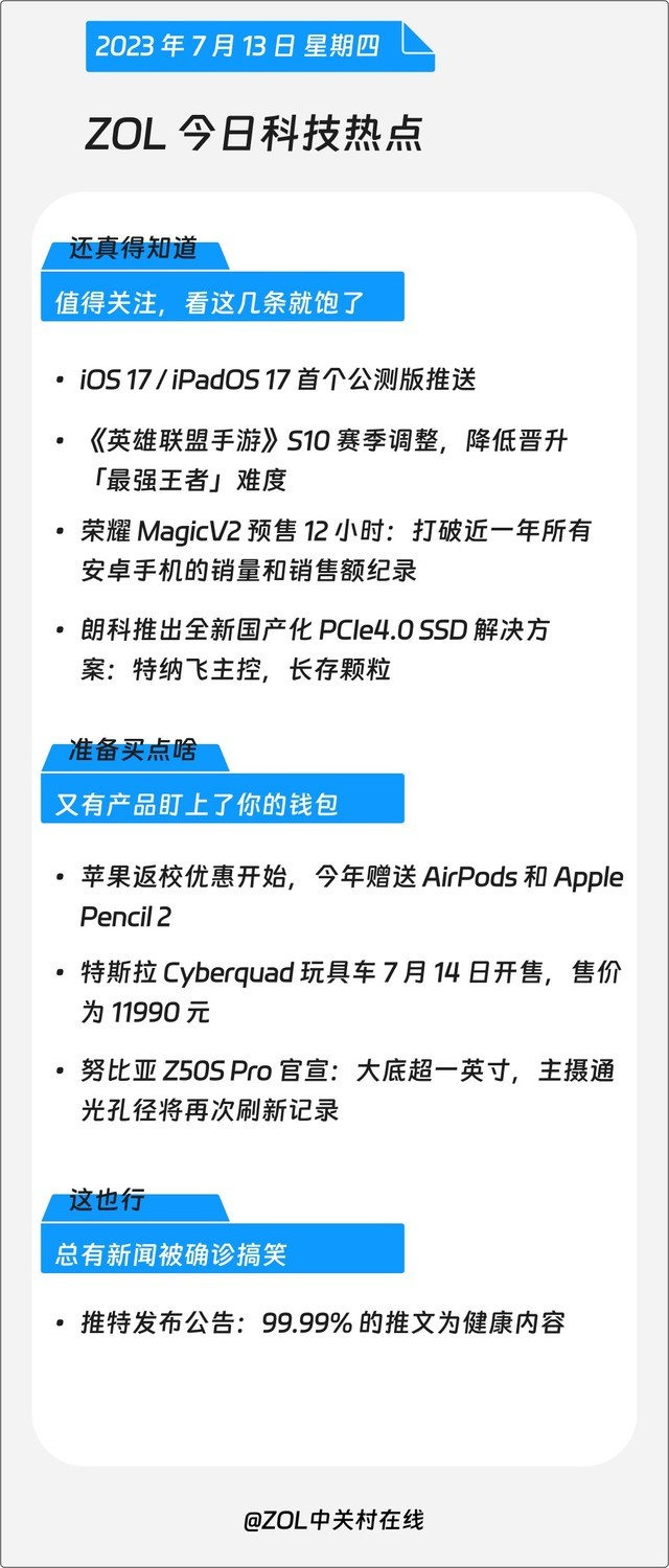 ZOL今日科技热点：iOS 17公测版推送，LOL手游降低晋升「最强王者」难度