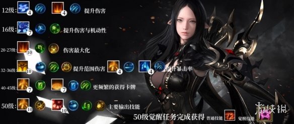 命运方舟卡牌大师1-50级怎么加点