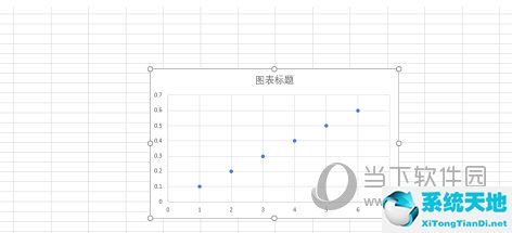 excel 怎么做回归分析数据分析(怎么用excel做回归分析)