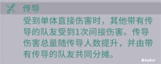 非匿名指令传导有什么用