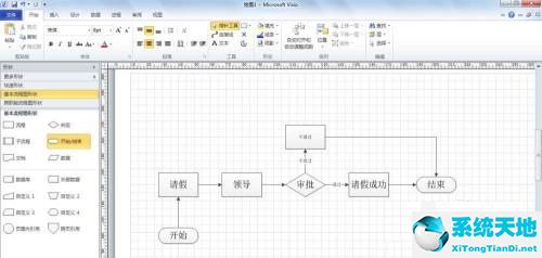 visio怎么做表格里的流程图(visio怎么绘制流程图)