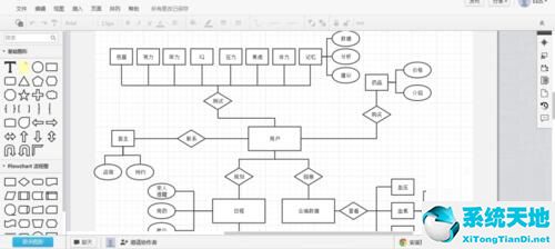 process on 教程(2.processon)