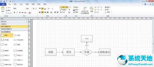 visio怎么做表格里的流程图(visio怎么绘制流程图)