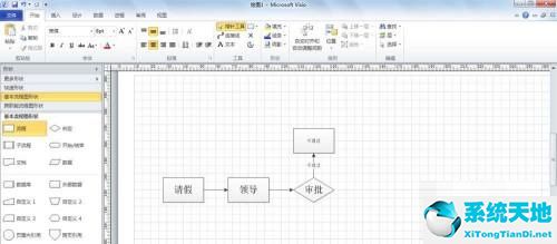 visio怎么做表格里的流程图(visio怎么绘制流程图)