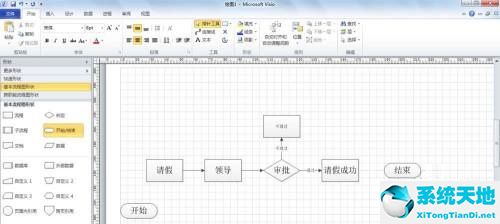 visio怎么做表格里的流程图(visio怎么绘制流程图)