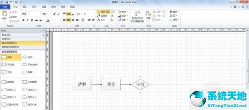 visio怎么做表格里的流程图(visio怎么绘制流程图)