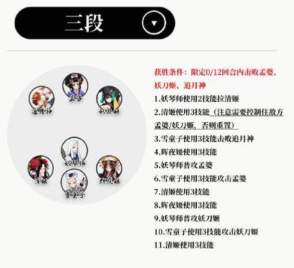 阴阳师残局得胜第四天挑战该怎么过