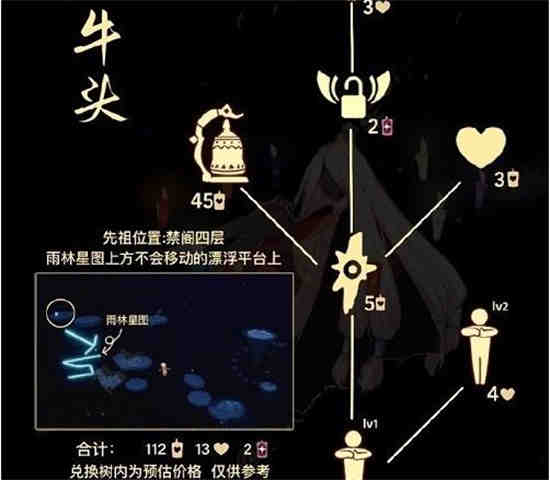 光遇牛头复刻先祖兑换图是什么