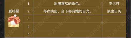 光与夜之恋心遂愿答案答案是什么