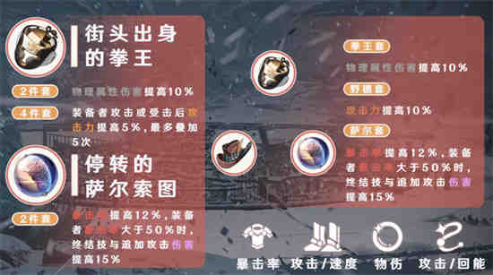 崩坏星穹铁道克拉拉带什么遗器