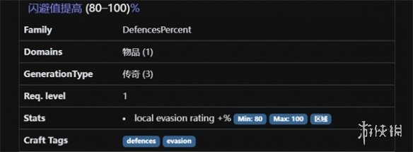 流放之路寒炎头怎么样-流放之路寒炎头盔属性介绍