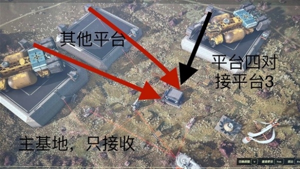 星空怎么建造货运链接-货运链接建造方法