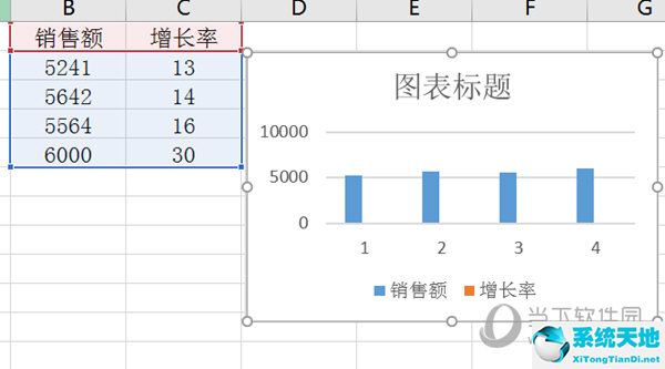 excel2016怎么加次坐标轴(excel2016次坐标轴怎么添加)