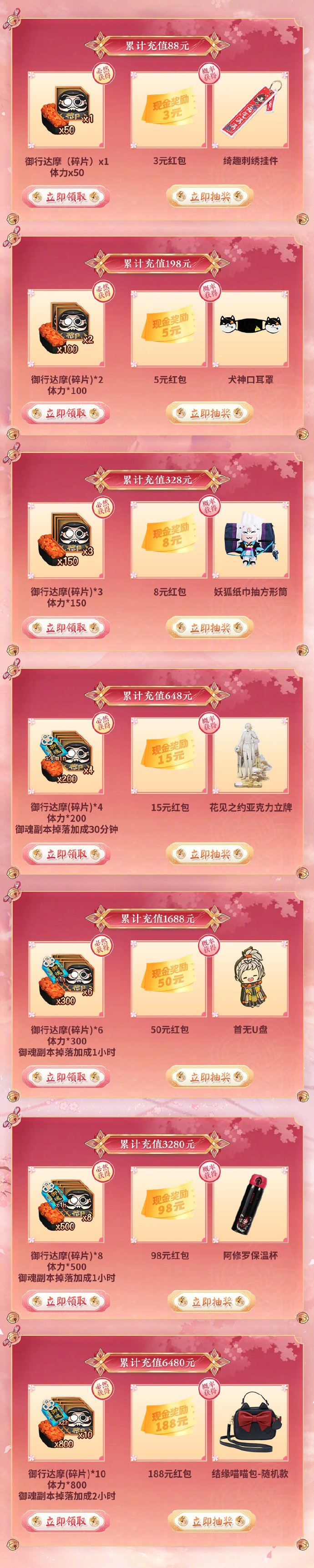 阴阳师红蛋蛋限时福利怎么获得