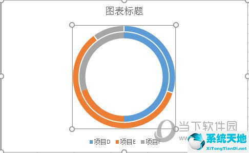 excel2016双坐标轴图表如何做(excel2007如何制作双轴图表)