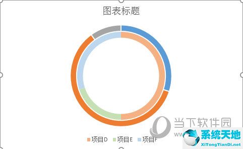 excel2016双坐标轴图表如何做(excel2007如何制作双轴图表)