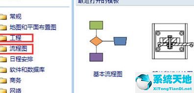 流程图制作软件visio(画流程图软件visio)