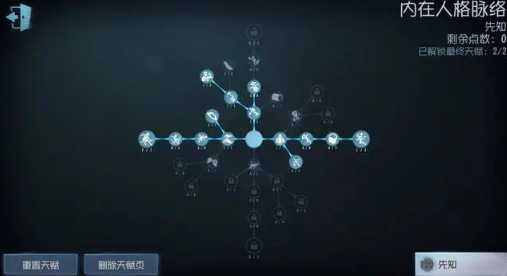 第五人格先知天赋加点怎么搭配