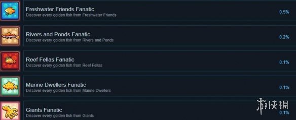 Chillquarium成就列表一览-Chillquarium成就有哪些
