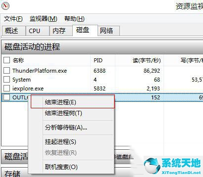 win10磁盘占用率100%如何解决(磁盘里面没东西但是显示有占用)