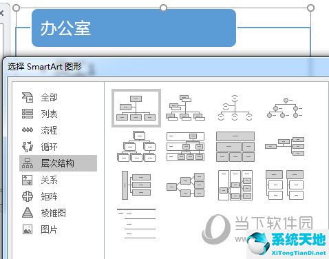 ppt树状图怎么改成竖版(ppt怎样插入横着的树状图)