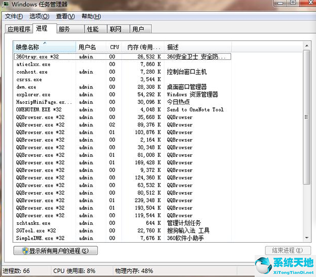 win7怎么禁止桌面弹出广告(win7如何关闭广告弹出窗口)