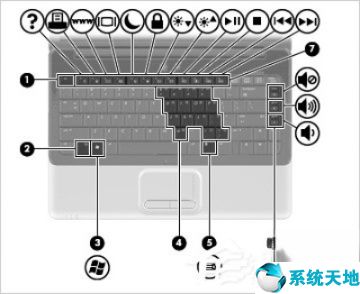 xp系统电脑开机右下角小喇叭静音(Xp电脑最小化快捷键)