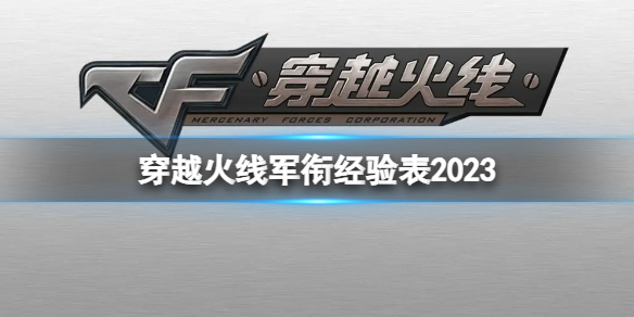 穿越火线军衔经验表2023-穿越火线军衔经验表2023介绍