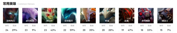 dota2ti1210月13日5点-小组赛Liquid vs BB视频介绍