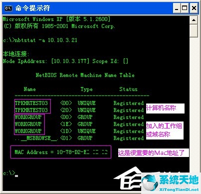 公网ip和内网ip的区别(内网ip怎么查)