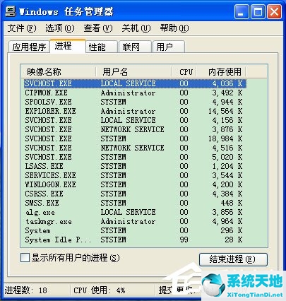 任务管理器显示已挂起是什么意思(任务管理器不显示进程怎么办)