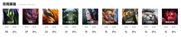 dota2ti12国际邀请赛10月14日5点-小组赛BB vs AR视频介绍