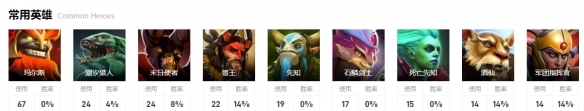 dota2ti12国际邀请赛10月14日5点-小组赛BB vs AR视频介绍