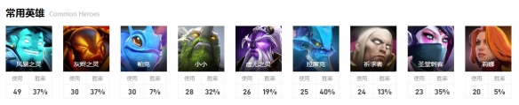 dota2ti12国际邀请赛10月14日5点-小组赛BB vs AR视频介绍