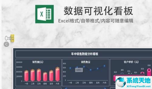 数据可视化就是各种统计图表(excel可视化图表制作教程)