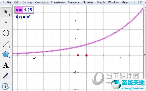 如何用几何画板画指数函数的动态图象(动态几何画板怎么画函数)