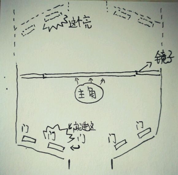 恶灵附身2医院如何选门-恶灵附身2医院选门方法