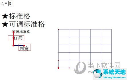 几何画板如何制表(几何画板表格的制作)