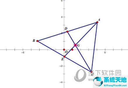 几何画板作三角形的垂心(几何画板动态演示三角形重合)