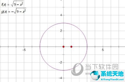 几何画板圆的面积公式推导过程(几何画板如何按已知圆的方程画圆 绘制教程视频)