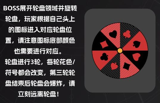 命运方舟小丑军团长p1机制-命运方舟小丑军团长p1机制攻略