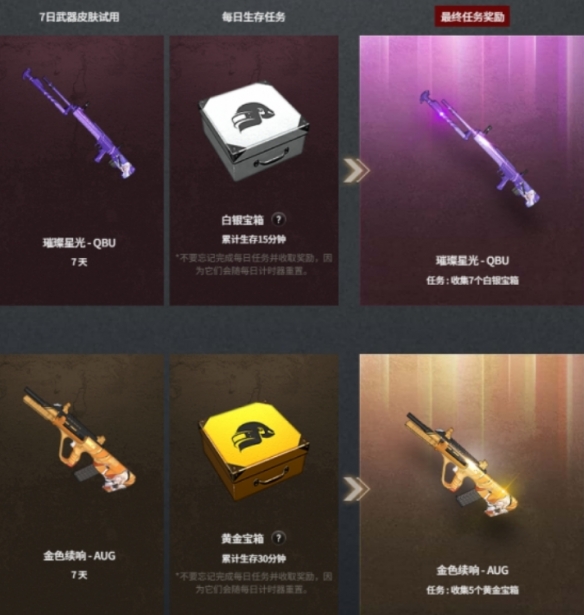 pubg荣都礼包价值多少-pubg荣都礼包价值介绍